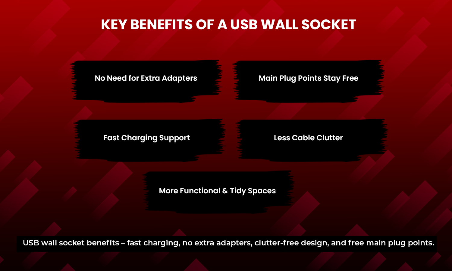 Best USB wall outlet in India with fast charging, USB-A and USB-C ports, durable build, and modern design