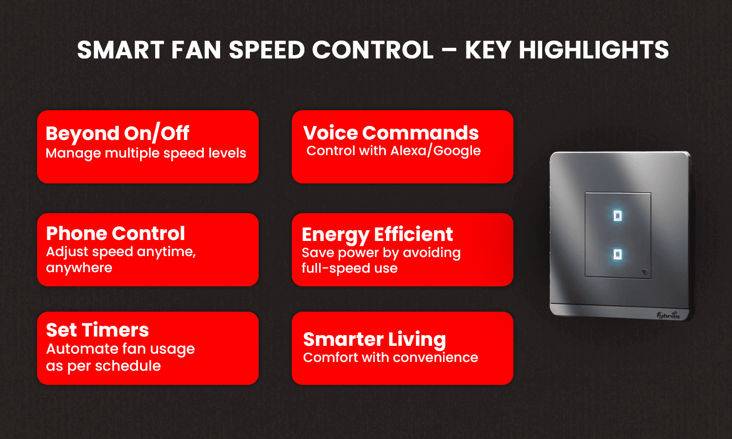 Smart fan speed control with phone and voice command
